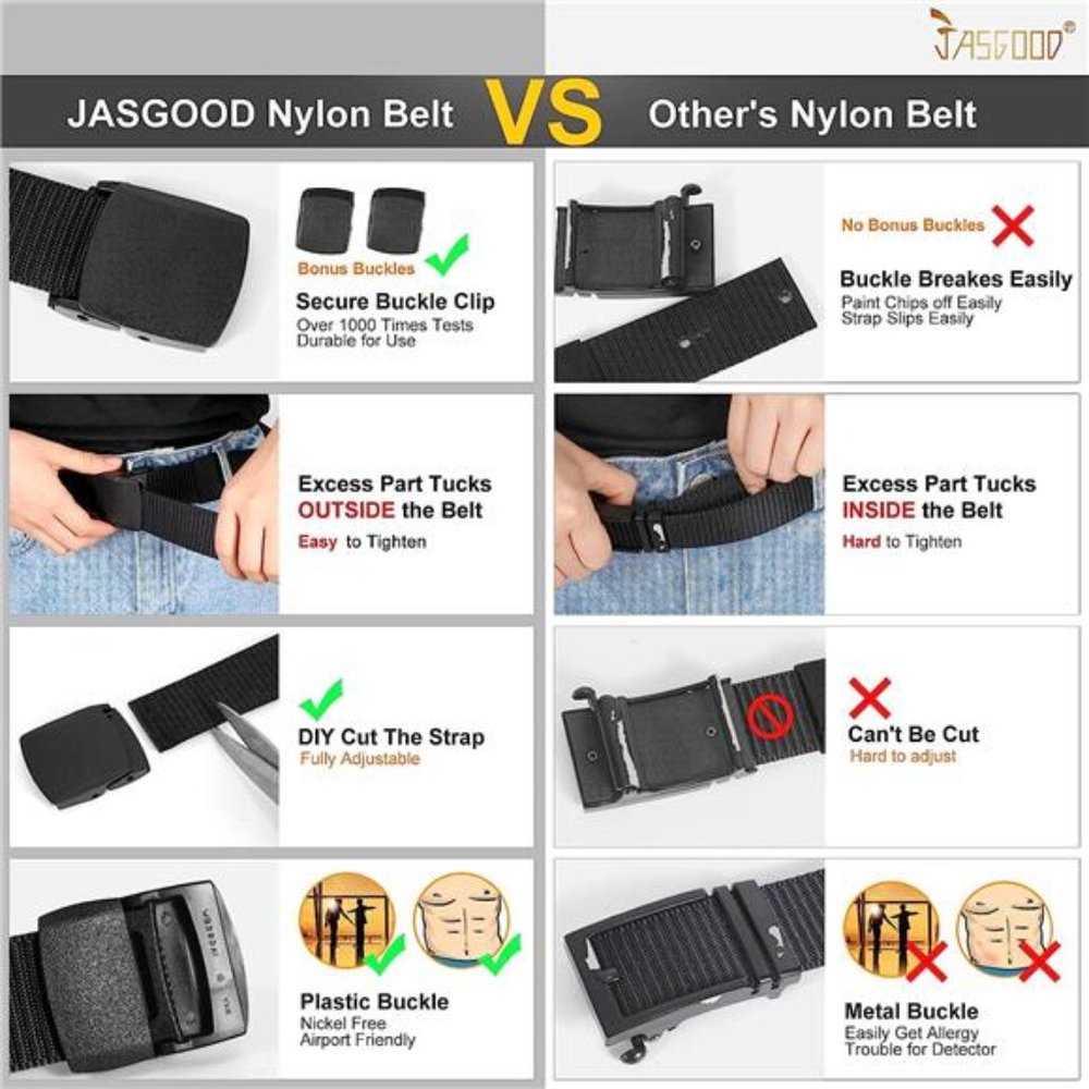 Nylon Military Tactical Men Belt 2 Pack Webbing Canvas Outdoor Web Belt - Picture 4 of 6